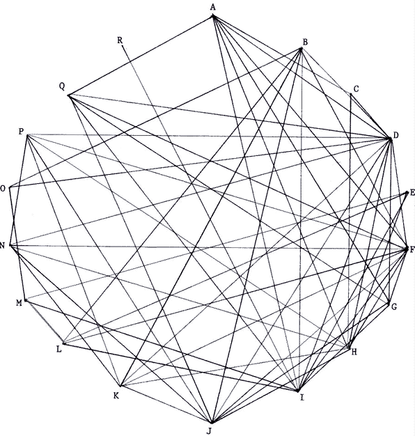 Figure 1: Webbing Structures in James